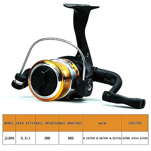 Telescopic Fishing Pole， Portable Travel Fishing Pole Kit with Bag， Balanced Fishing Rod and Lightwe