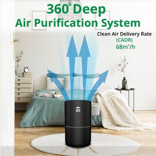 WBM SMART Air Purifier HD-AR-04