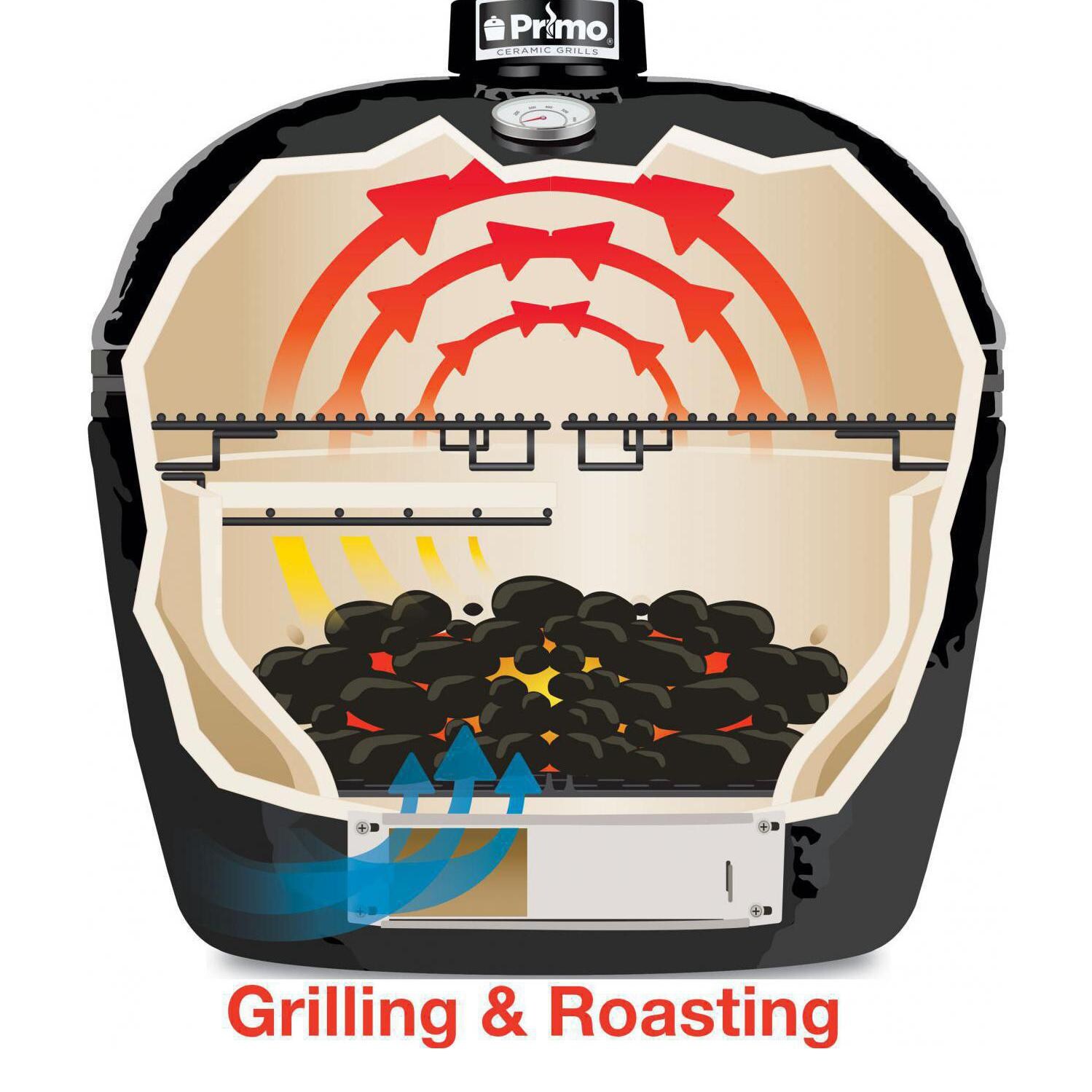 Primo Oval XL 400 Ceramic Kamado Grill With Stainless Steel Grates