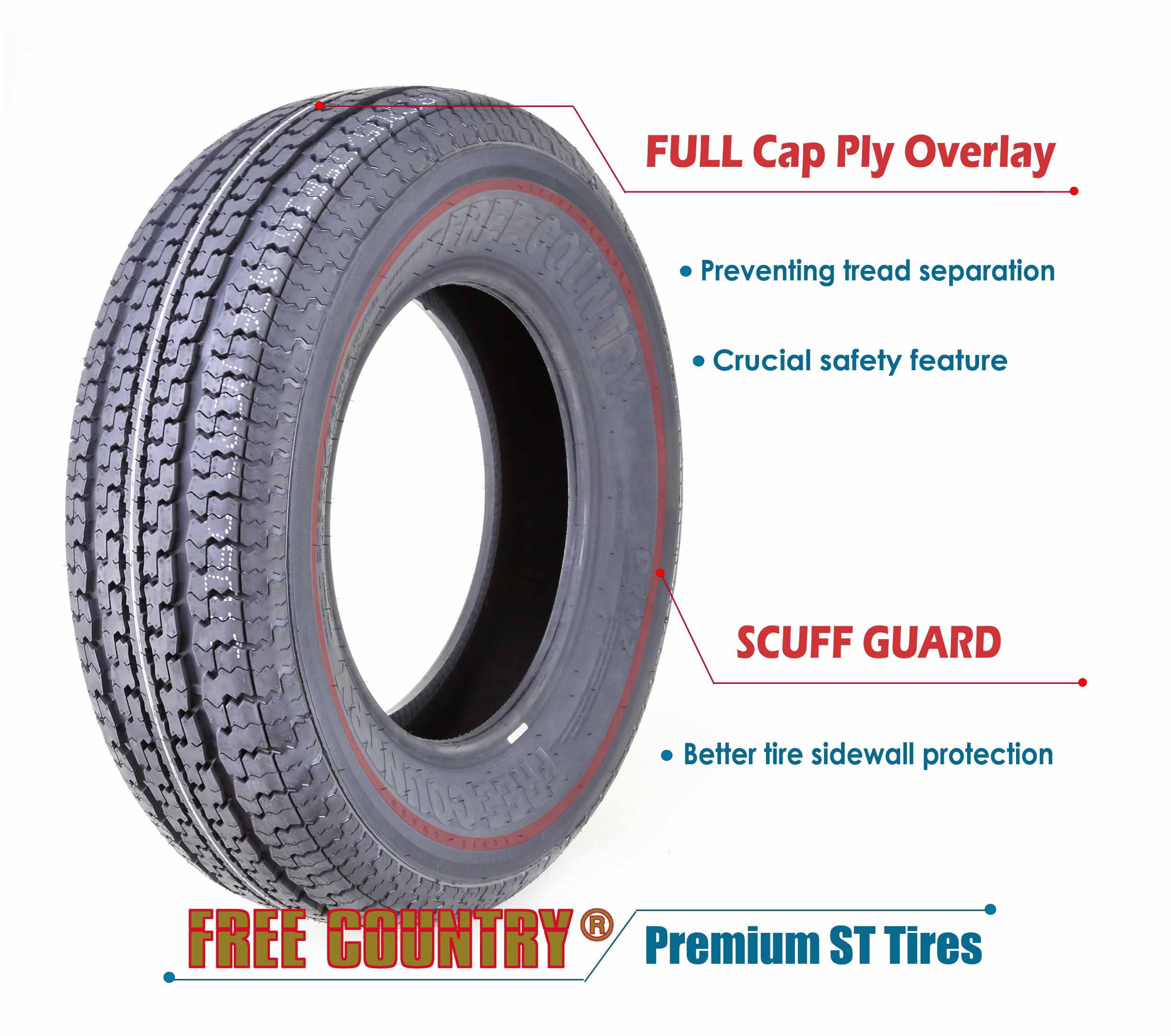 FREE COUNTRY New Premium Trailer Radial Tires ST225/75R15 10PR Load Range E w/Featured Side Scuff Guard， Set 4