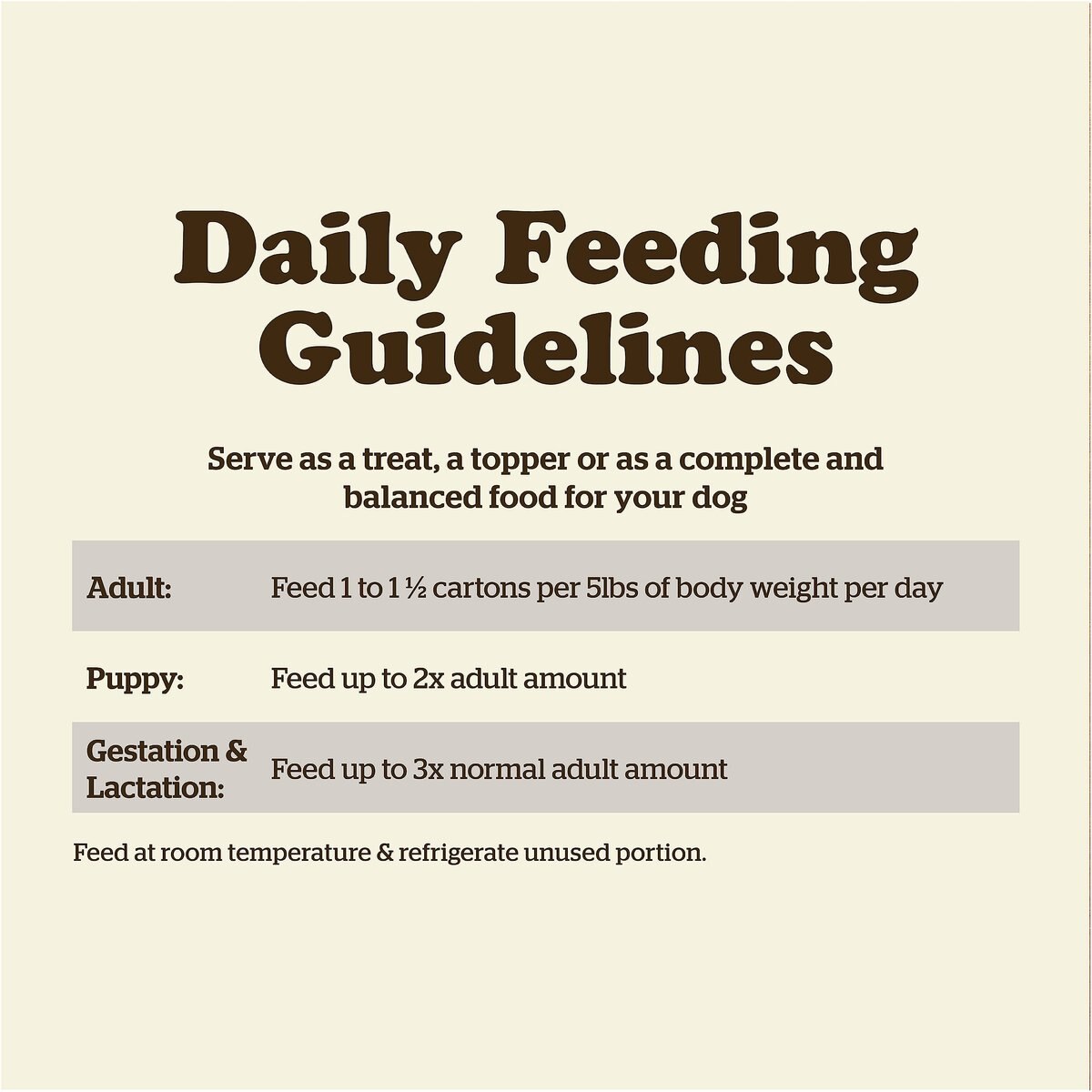 Now Fresh Grain-Free Small Breed Shredded Turkey Recipe Wet Dog Food