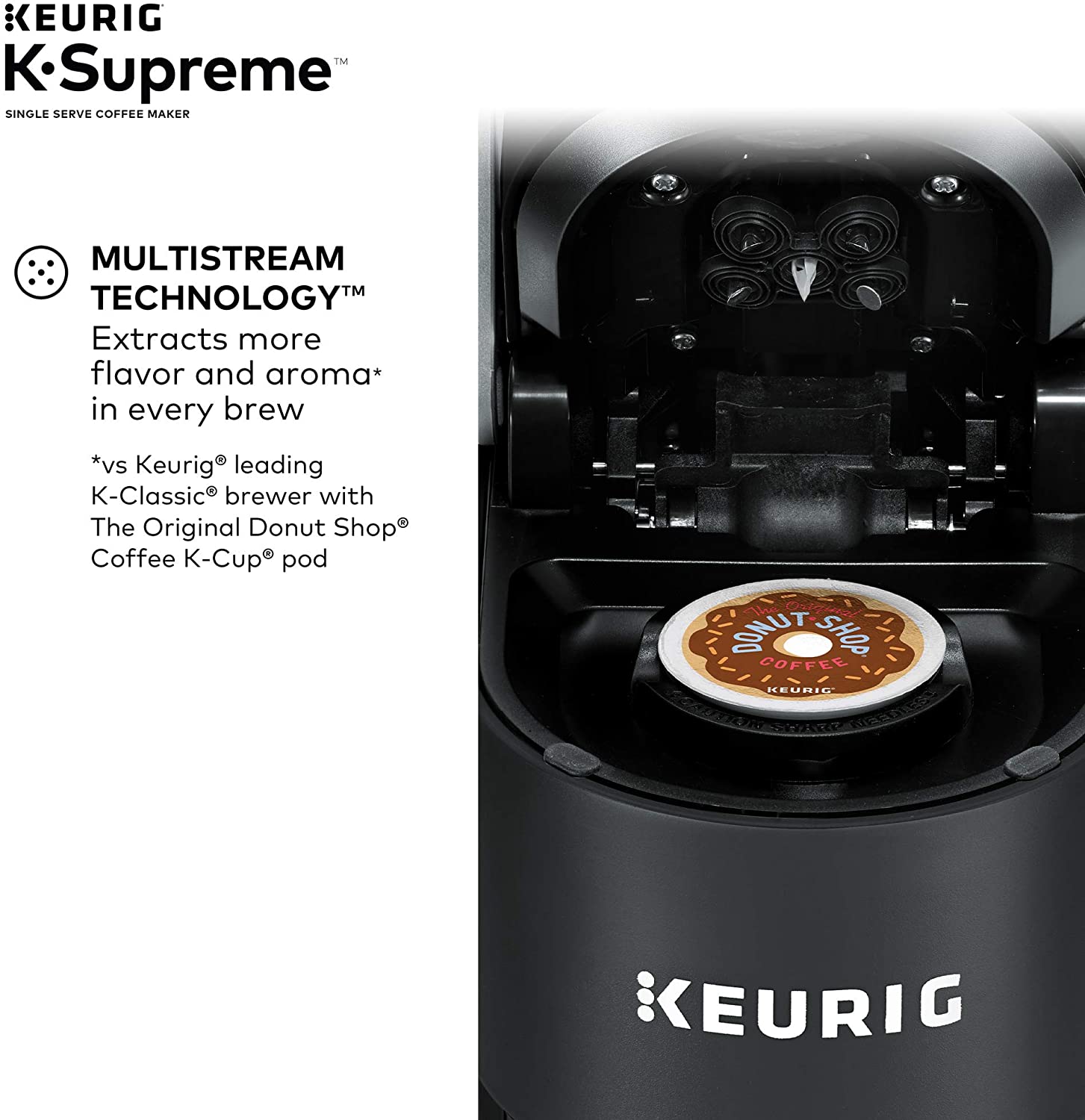 Keurig K-Supreme Coffee Maker， Single Serve K-Cup Pod Coffee Brewer， With MultiStream Technology， 66 Oz Dual-Position Reservoir， and Customizable Settings， Black