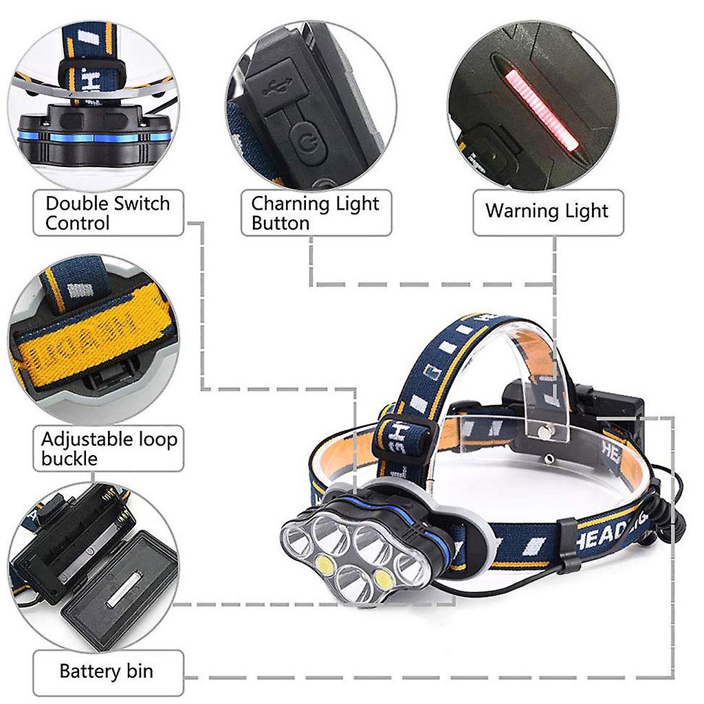 High Lumen 7 Led Headlamp Usb Rechargeable Head Light Waterproof Headlight Long Range 8 Modes Head Front Light Camping Head Lamp