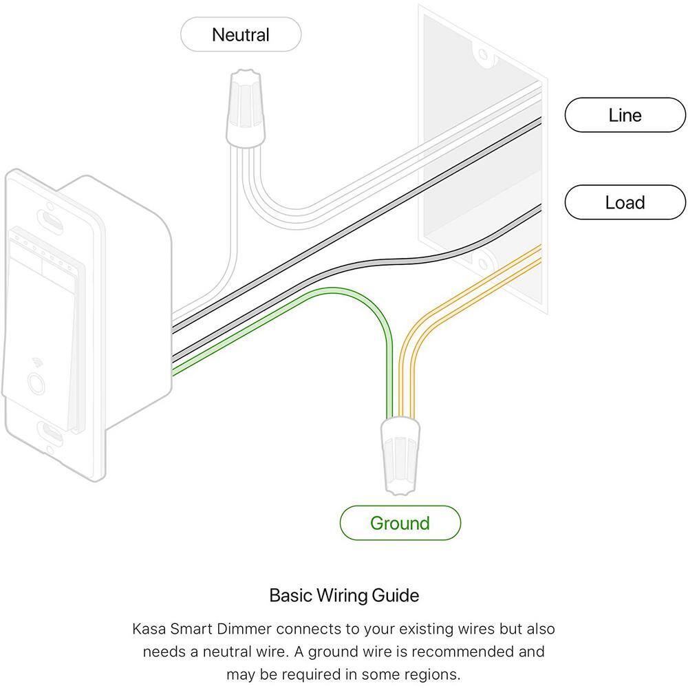 TP-LINK Kasa Smart Wi-Fi Light Dimmer Switch White HS220