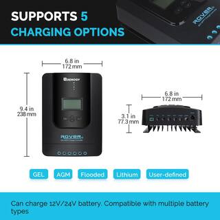 Renogy 200-Watt 12-Volt Off-Grid Solar Starter Kit w 2-Piece 100W Monocrystalline Panel and 40A MPPT Rover Charge Controller RNG-KIT-STARTER200D-RVR40