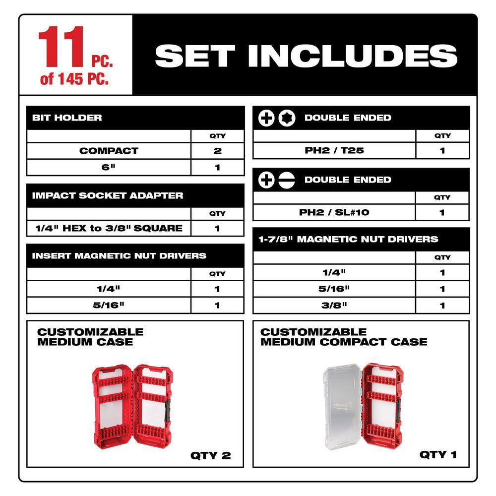 MW SHOCKWAVE Impact-Duty Alloy Steel Drill and Screw Driver Bit Set (145-Piece) 48-32-5150-48-32-4023