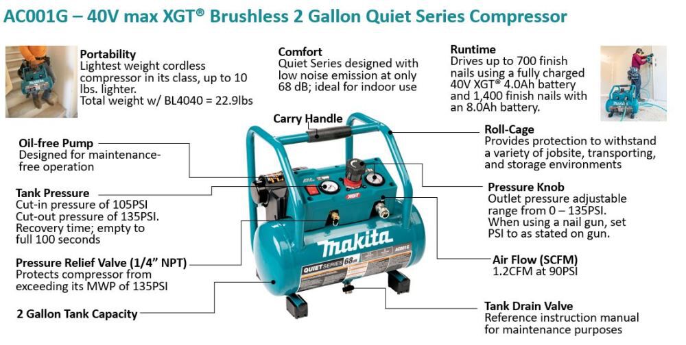 Makita 40V max XGT 2 Gallon Quiet Series Compressor Bare Tool AC001GZ from Makita