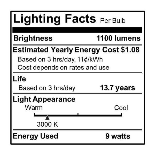 Bulbrite 75-Watt Equivalent A19 Clear Dimmable Edison LED Light Bulb Soft White (2-Pack) 861579