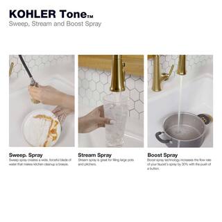 KOHLER Tone Single Handle Pull Down Sprayer Kitchen Faucet in Matte Black 23764-BL