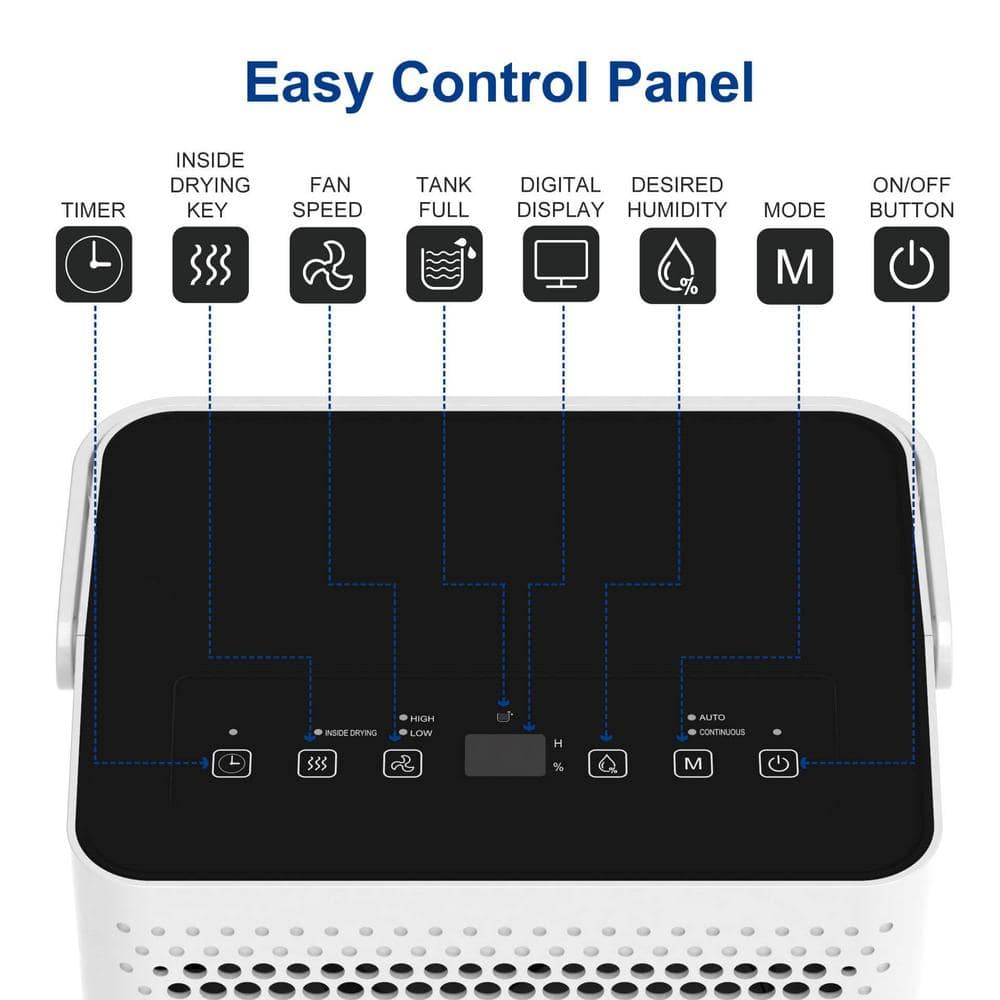 Shinco 30 pt. 1500 sq.ft. Dehumidifier in White with Auto Defrost Quietly Remove Moisture Activated Carbon Filter Timer JSXKRY071801