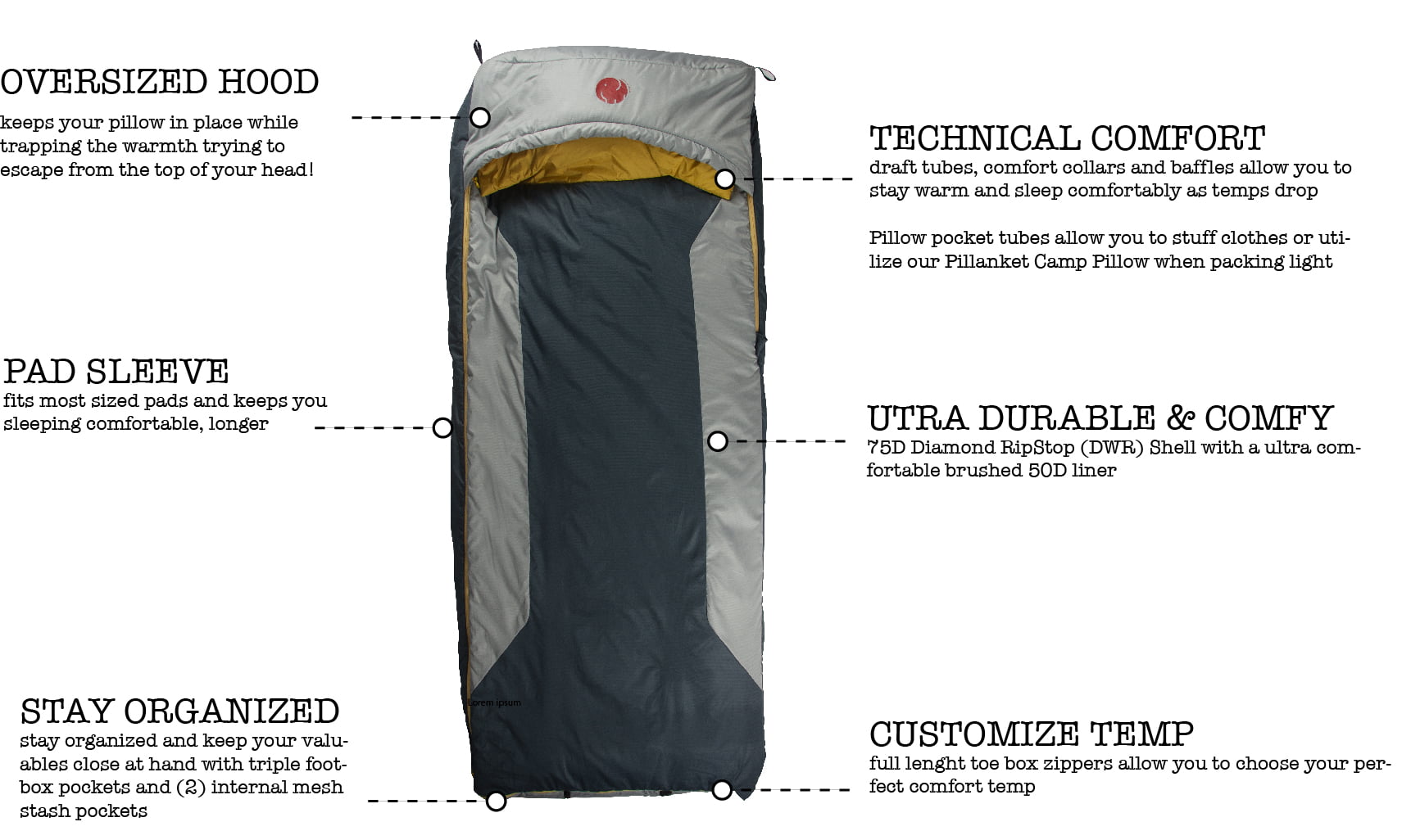 OmniCore Designs M-3D 30°F / -1.1℃ Multi-Down Hooded Mummy Sleeping Bag (Regular & XL)