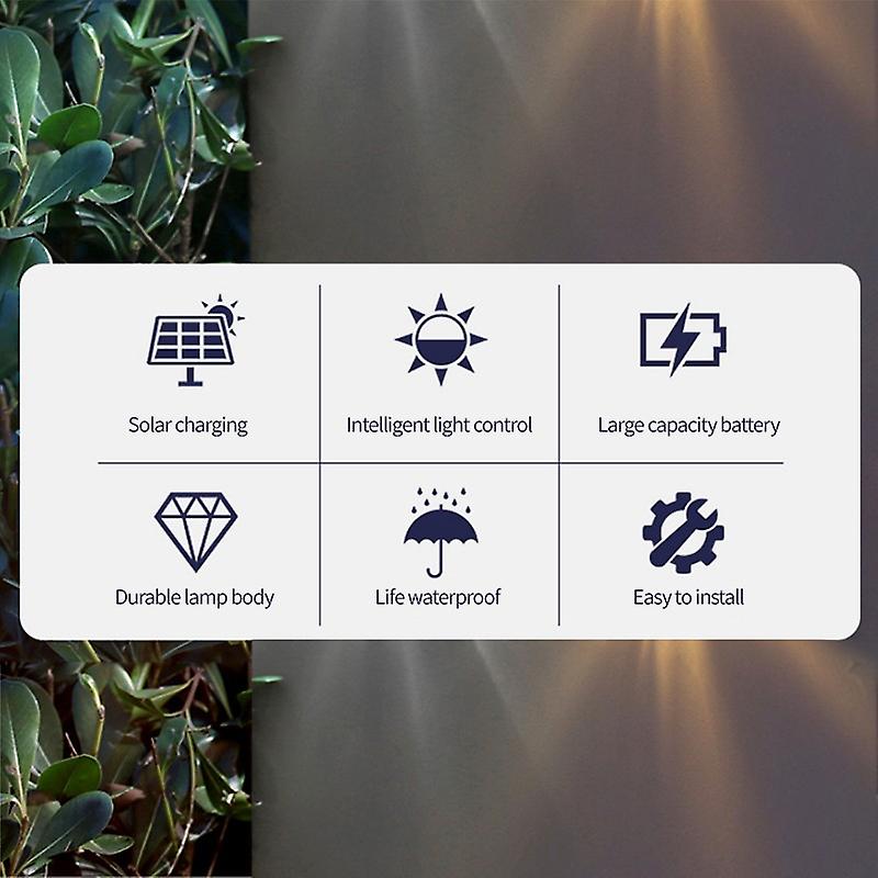 1pcs Outdoor Solar Lights Led Wall Lamp Solar Powered Spotlight Light Intelligent Light Control Night Light Automatic Lighting For Street Garden Court