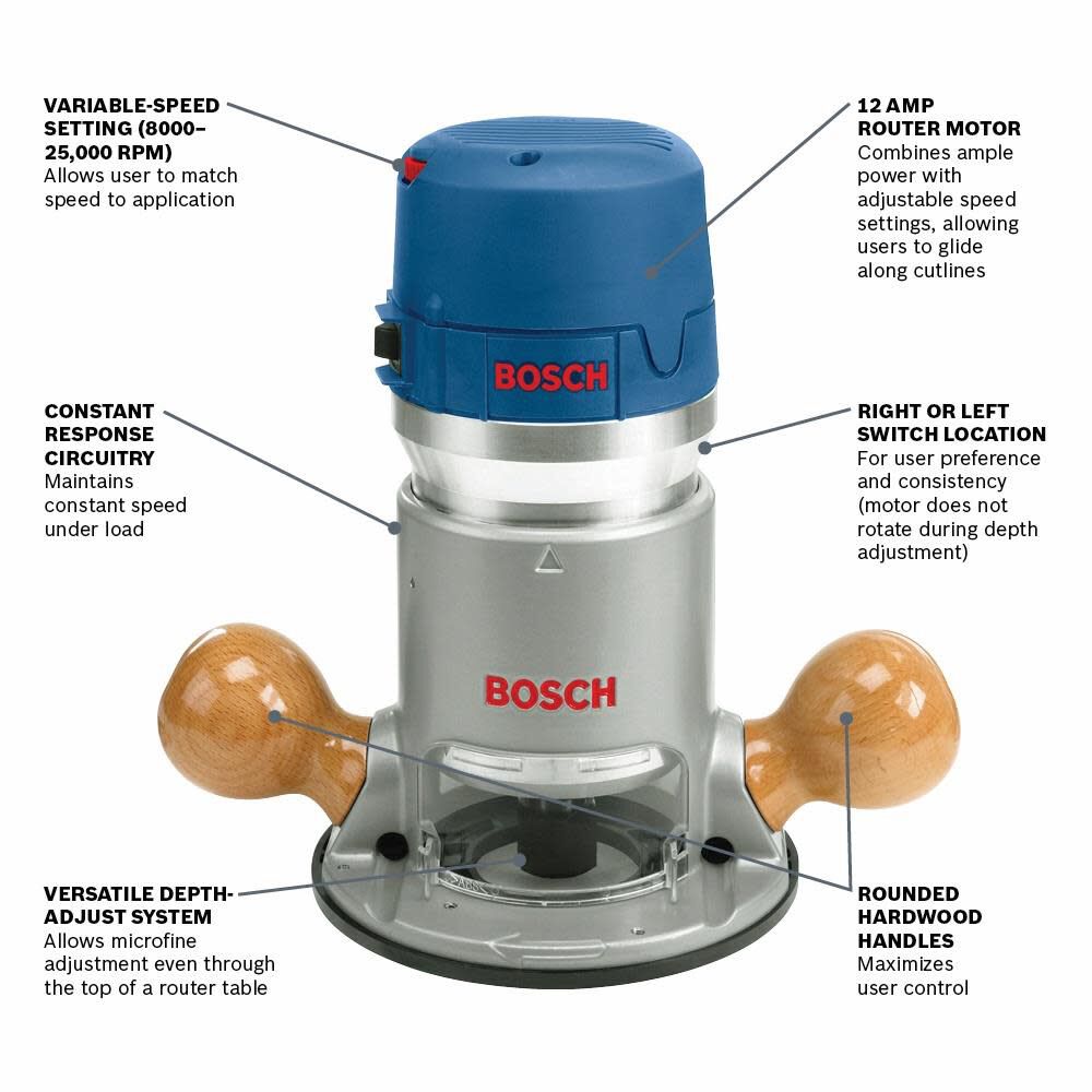 Bosch 2.25 HP Electronic Fixed-Base Router 1617EVS from Bosch