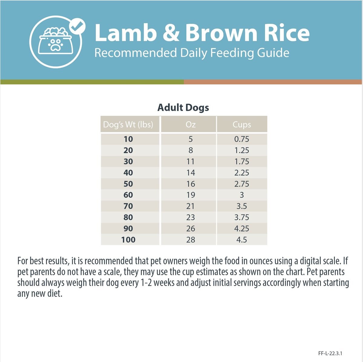 JustFoodForDogs DoItYourself Lamb and Brown Rice Recipe Fresh Dog Food Recipe and Nutrient Blend