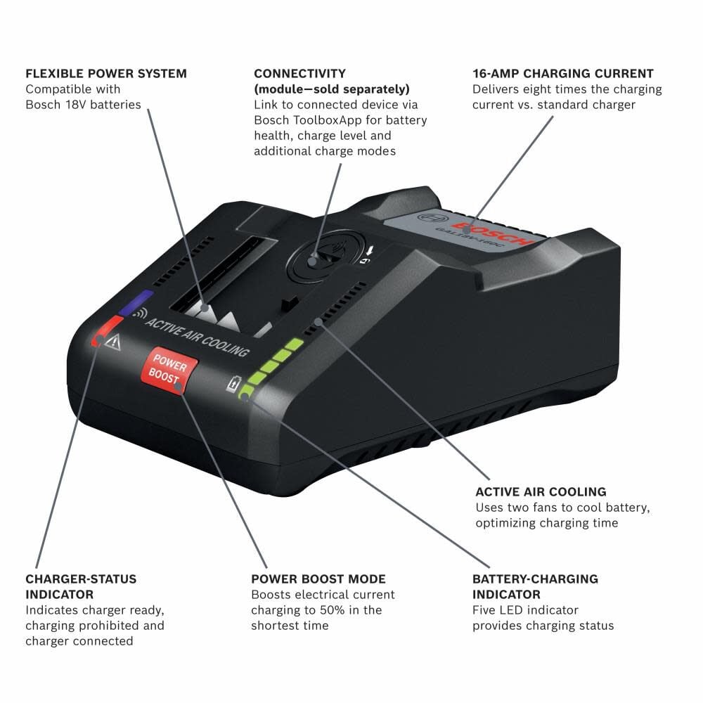 Bosch 18V Connected-Ready Lithium-Ion 16 Amp Battery Turbo Charger with Power Boost GAL18V-160C GAL18V-160C from Bosch