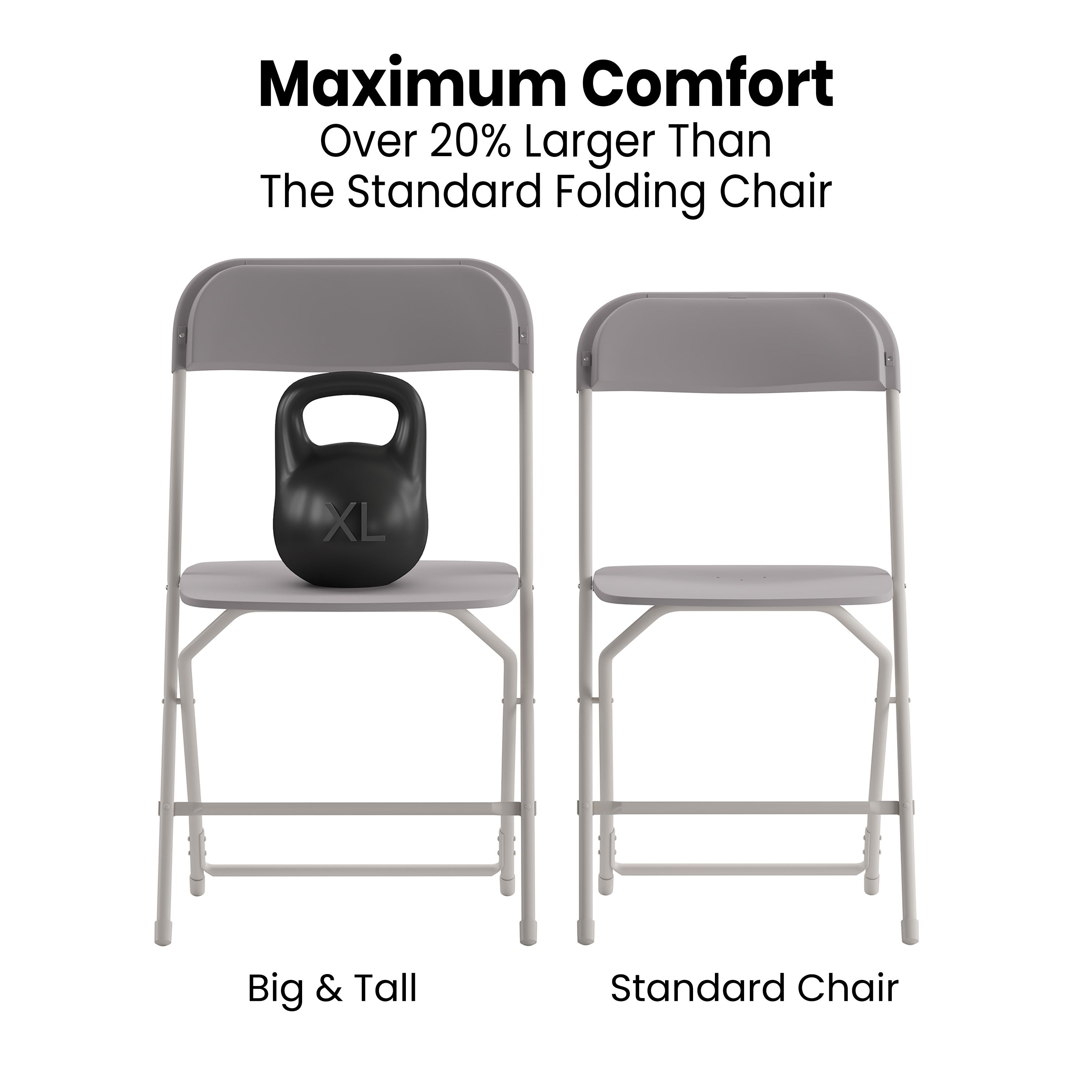 BizChair Big and Tall Commercial Folding Chair - Extra Wide 650LB. Capacity - Durable Plastic - Gray, 4-Pack