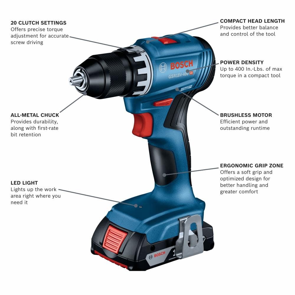 Bosch 18V 2 Tool Combo Kit with Impact Driver GDR18V-1800 Drill/Driver GSR18V-400 with 2 2Ah Batteries GXL18V-27B22 from Bosch