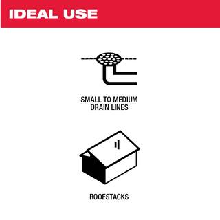 MW M18 FUEL 18V Lithium-Ion Brushless Cordless Drain Cleaning 38 in. SWITCH PACK Sectional Drum Kit wDrum and Cable 2775b-211-47-53-2775-48-53-2674