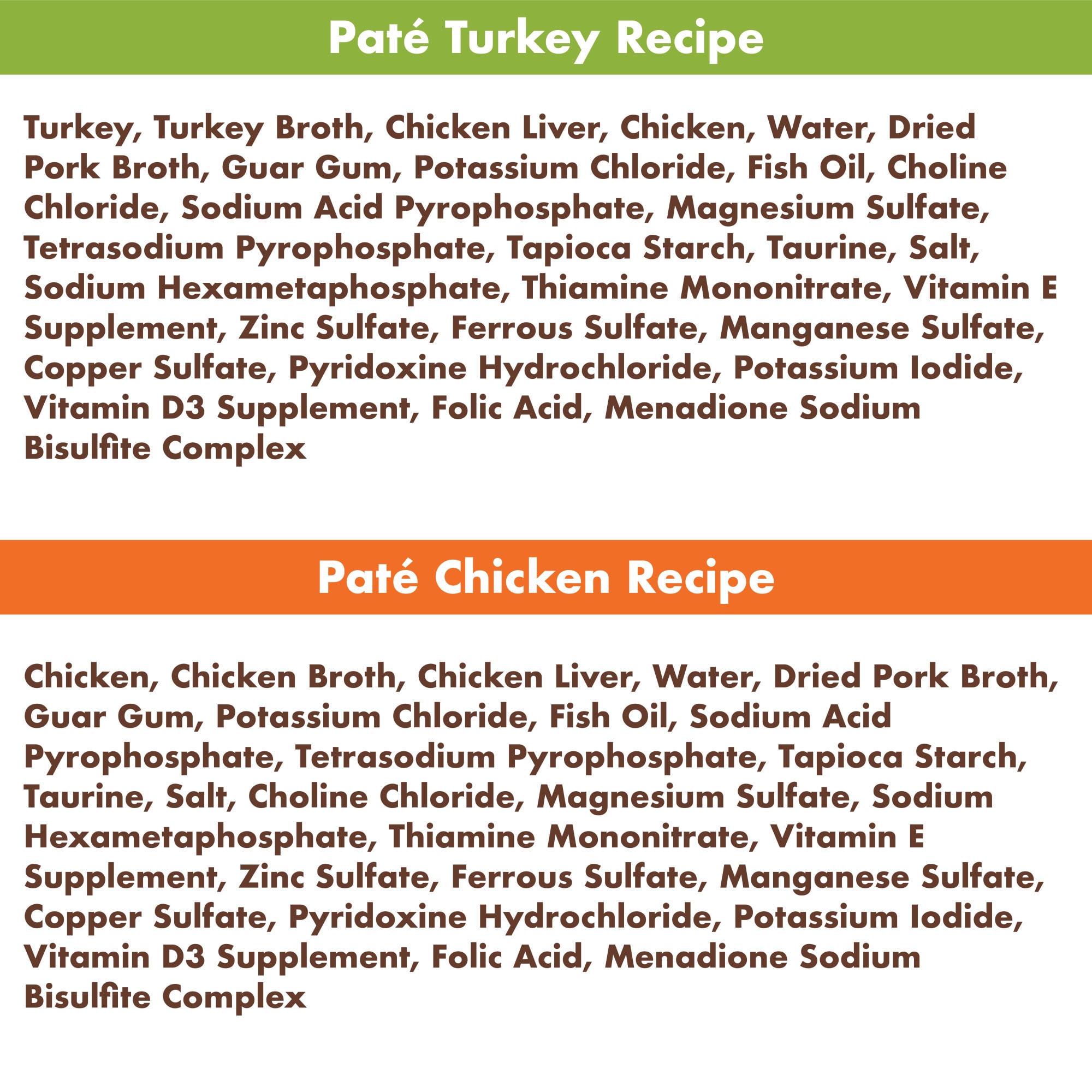 Nutro Perfect Portions Pate Multi-Pack Real Chicken  Turkey Wet Cat Food， 1.98 lbs.， Count of 12