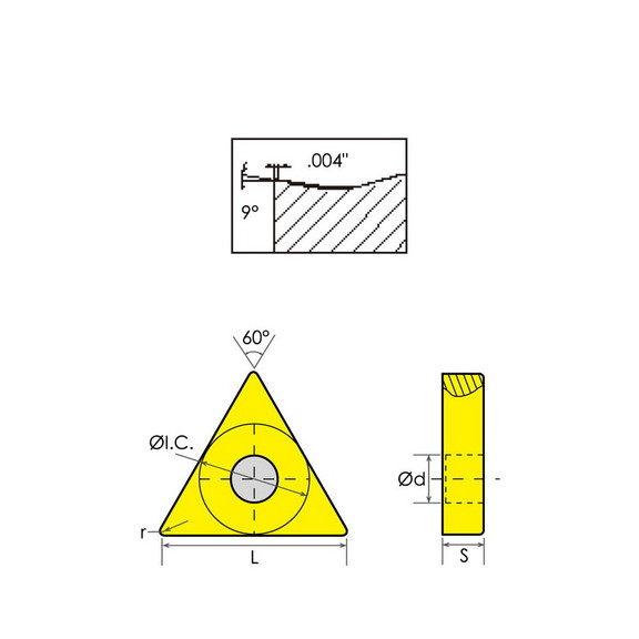 ABS Import Tools TNMG 222 DM COATED CARBIDE INSERT...