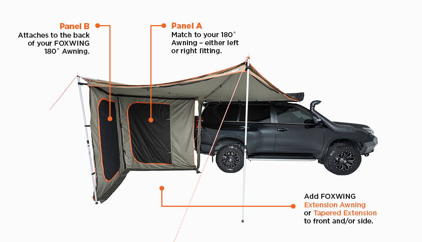 Oztent Foxwing 180° End Panels