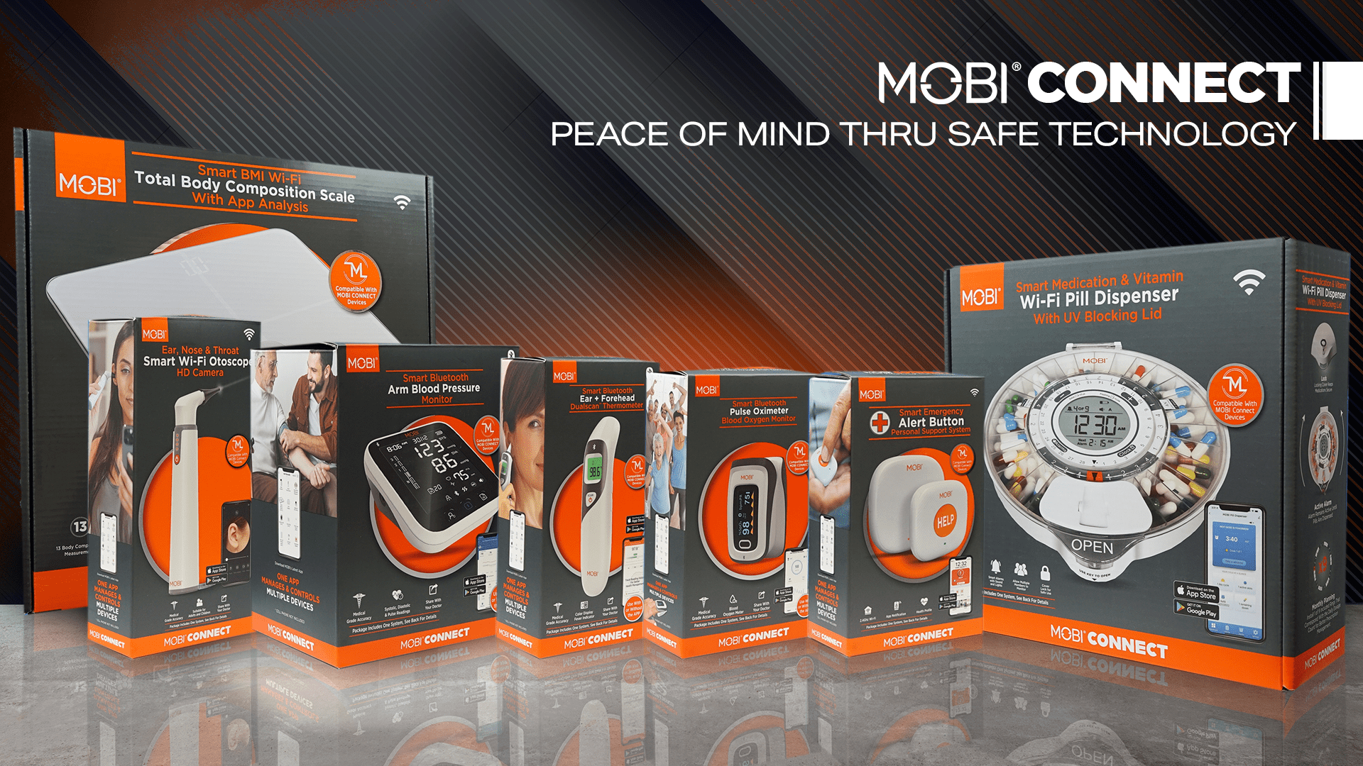 MOBI Pet Smart Night-Vision Wifi Pet Camera and Monitoring System - Smartphone App Compatible