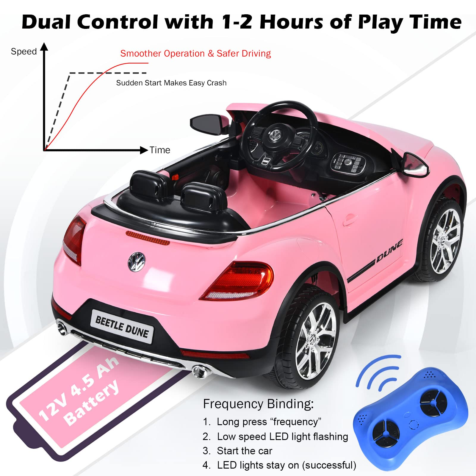 Costzon Ride on Car, 12V Licensed Volkswagen Battery Powered Vehicle w/Remote Control