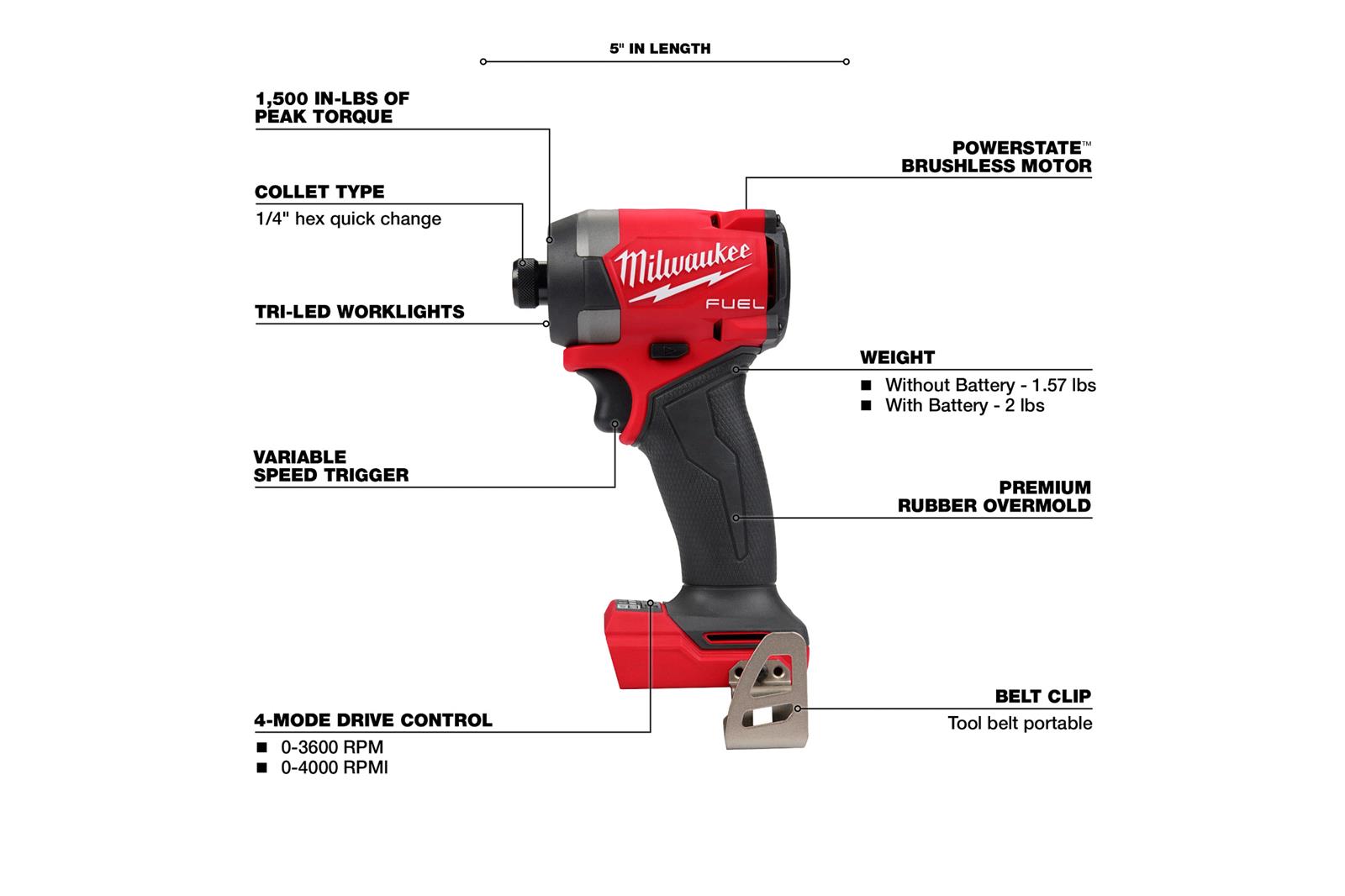 Milwaukee Tool 2953-20 Milwaukee M18 FUEL Brushless 1/4 in. Hex Impact Drivers