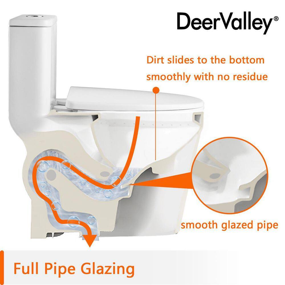 DEERVALLEY DeerValley Symmetry 12 in. Rough in Size 1-Piece 1.28 GPF Single Flush Elongated Toilet in White Seat Included DV-1F52807