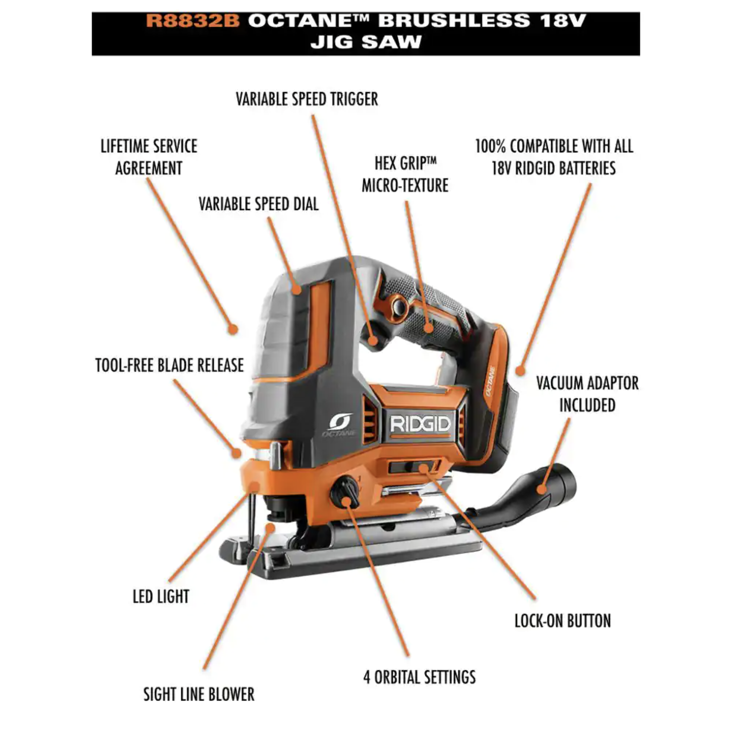 Ridgid 18V OCTANE Brushless Cordless 2-Tool Combo Kit with Compact Fixed Base Router and Jig Saw， Tools Only