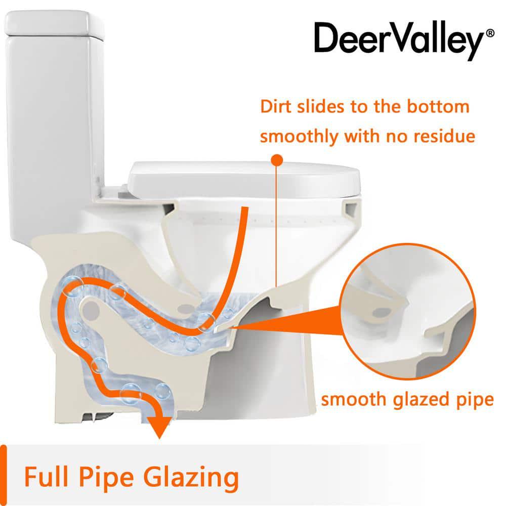 DEERVALLEY Liberty 1Piece 08128 GPF Dual Flush Elongated High Efficiency Toilet in White Seat Included