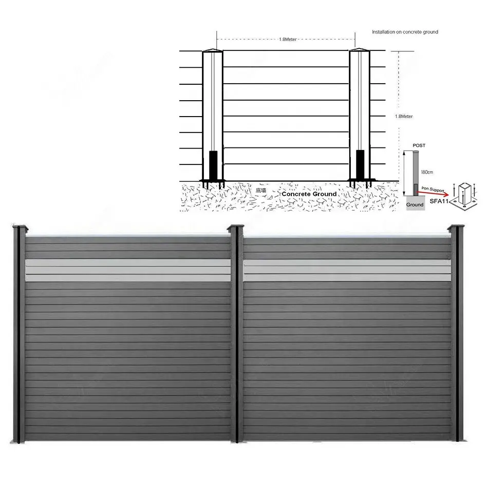 Modern Plastic Wood Composite Privacy Wpc Garden Decorative fence panels 6x6 Outdoor Wpc Fence Panels
