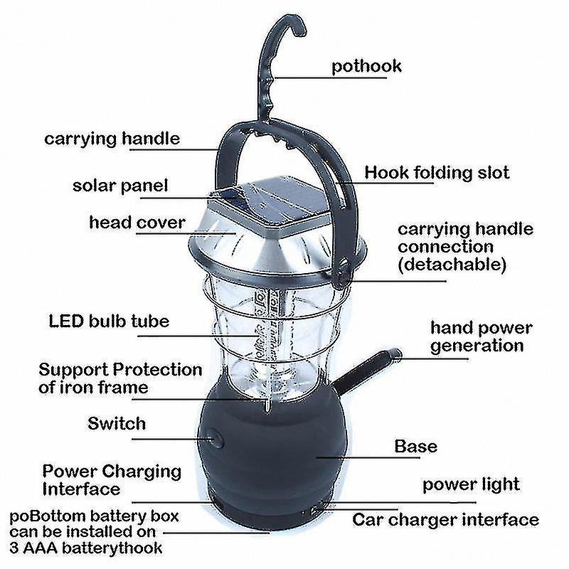 Solar Lantern Hand Crank Dynamo 36 Led Camping Lantern Emergency Light