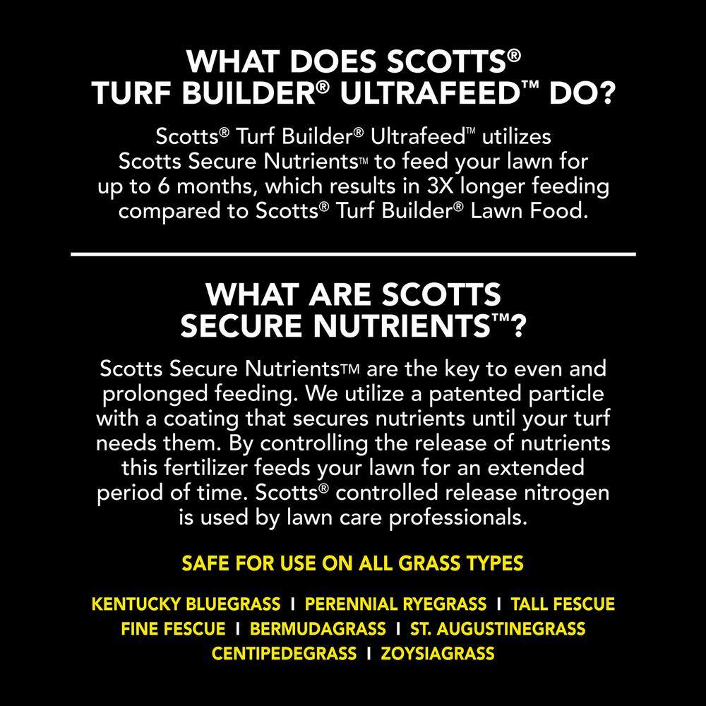 Scotts Turf Builder 20 lbs. Covers Up to 8889 sq. ft. Ultrafeed Lawn Fertilizer for Fast Greening and Extended Feeding 27005-1