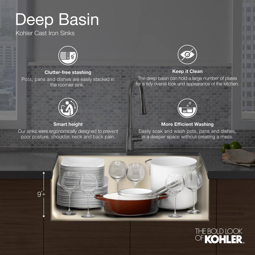 KOHLER Riverby Undermount Cast Iron 33 in. 5-Hole Single Bowl Kitchen Sink with Accessories in White K-RH5871-5UA3-0