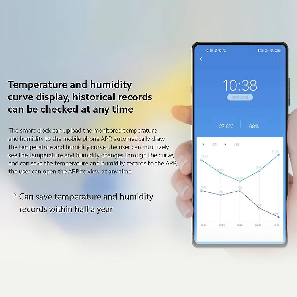 Miaomiaoce Thermometer Hygrometer Accurate Indoor Temperature Humidity Sensor With Clock Lcd Bt Temp Humidity Monitor With Data Storage In App For Hom