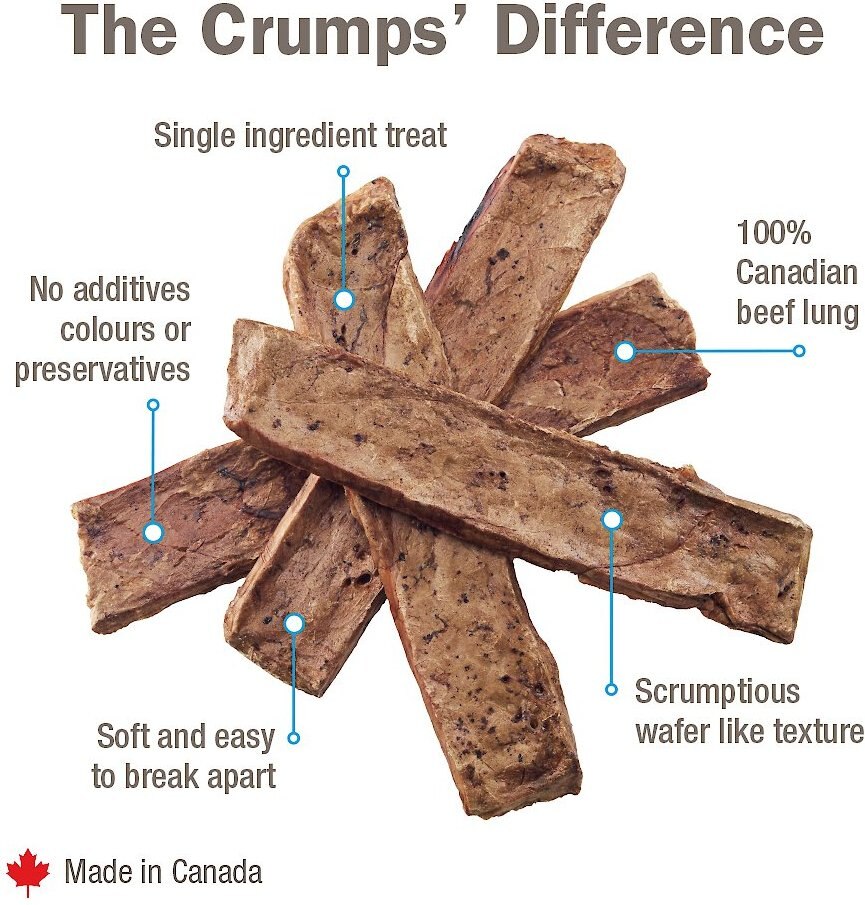 Crumps' Naturals Beef Lung Tendersticks Grain-Free Dehydrated Dog Treats