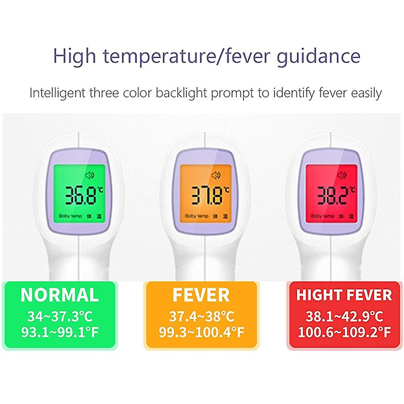 The Non Contact Infrared Baby Thermometer For Fever