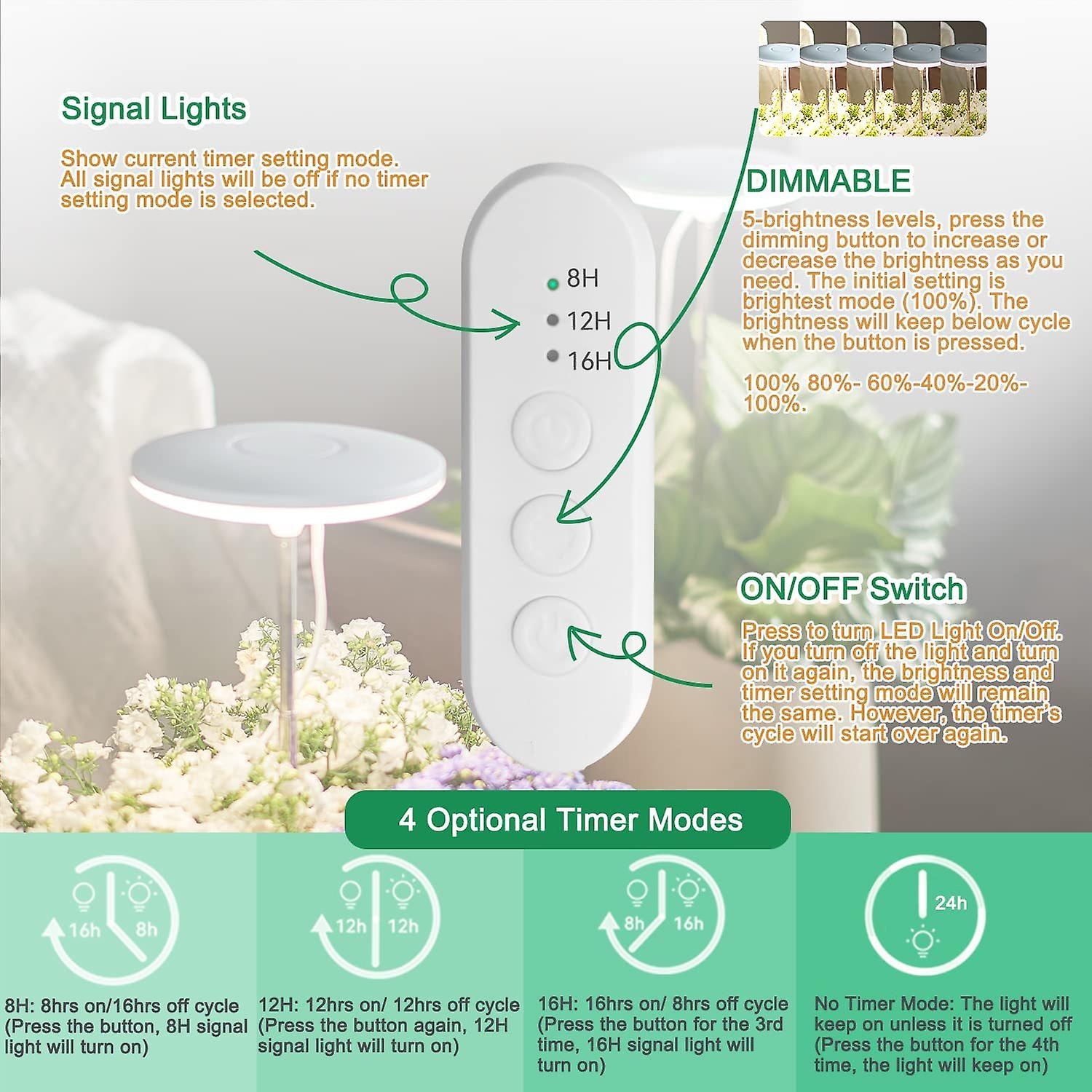 Umbrella Plus Grow Light， 6ft Height Adjustable， Full Spectrum Herb Garden With 11ft Long Cord， 8/12/16h Automatic Timer， 5-level Brightness， Plant Li