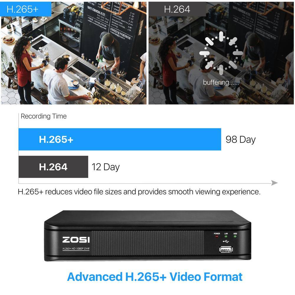 ZOSI 8-Channel 1080p DVR 1TB Hard Drive Security Camera System with 4 Wired Bullet Cameras 8CN-106B4S-10US