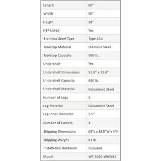 AMGOOD 30 in. x 60 in. Stainless Steel Work Table with Casters Mobile Metal Kitchen Utility Table with Bottom Shelf AMG WT-3060-WHEELS