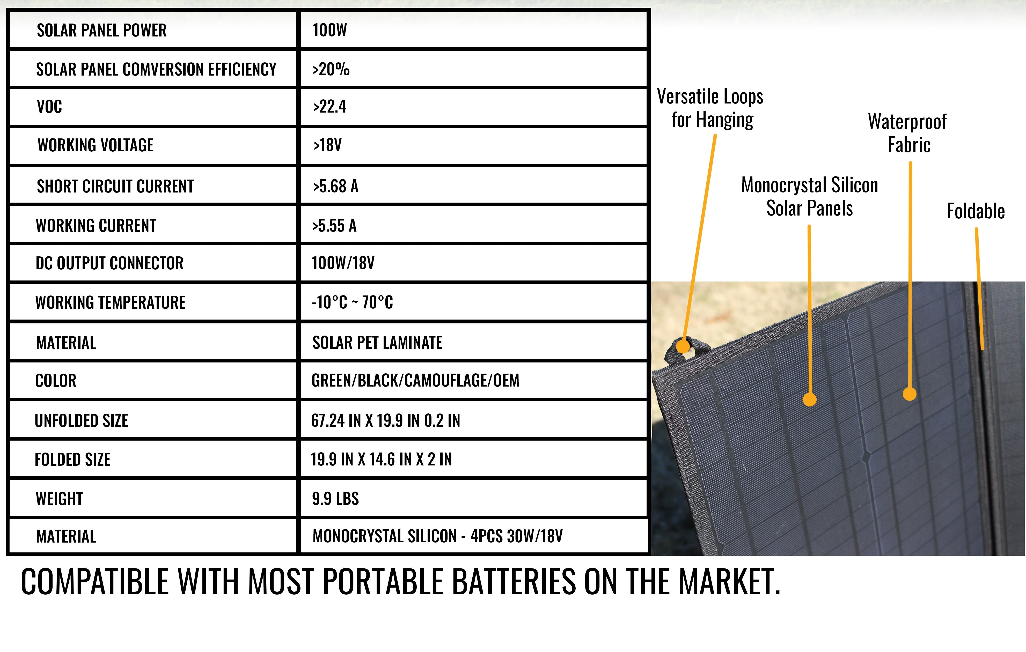 Massimo Electric Folding Waterproof Travel Solar Panel Charger 100W 18V