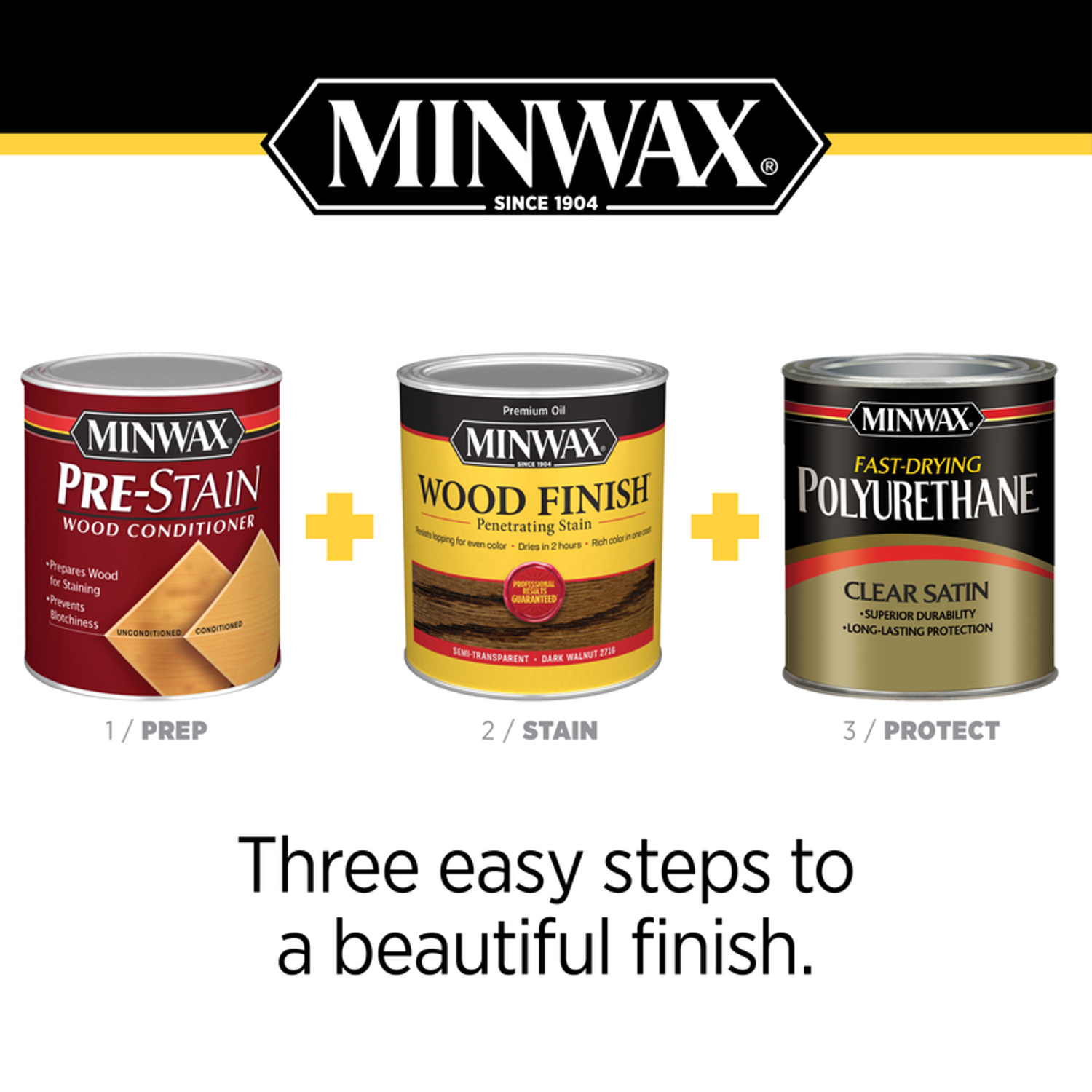 Minwax Wood Finish Semi-Transparent Early American Oil-Based Penetrating Wood Stain 1 gal