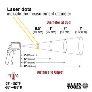 Klein Tools Digital Infrared Thermometer Dual Laser IR5