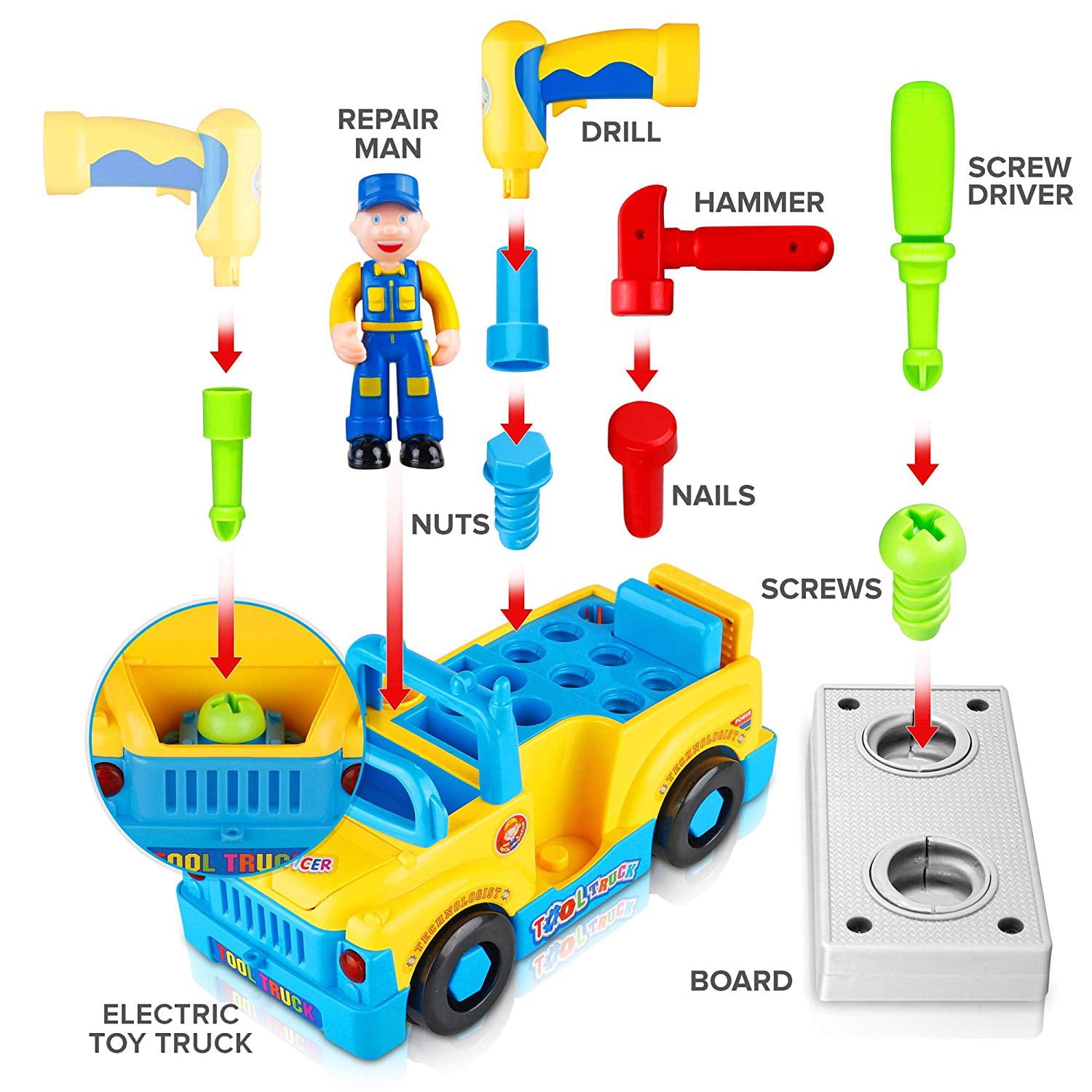 CifToys Take Apart Truck Learning Toys for 3 Year Old Boys Vehicle Playset Ages 3 and up