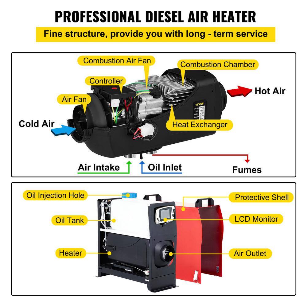 VEVOR 27297 BTU Diesel Parking Heater 12-Volt 8000 Watt Diesel Air Heater Muffler with LCD Switch Diesel Heater ZCJRQYTJ8KWDYJGYBV0