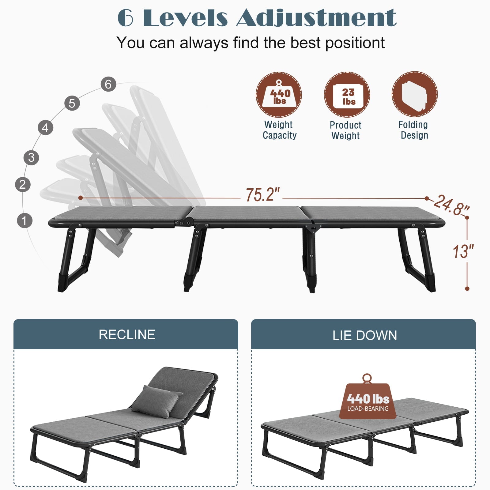 Docred Large Chaise Lounge Chair, 4 Position Foldable, Reclining Beach Chair, Folding Chair, for Beach Layout Lawn Camping Outdoor Pool Sun Sunbathing Cot, Gray