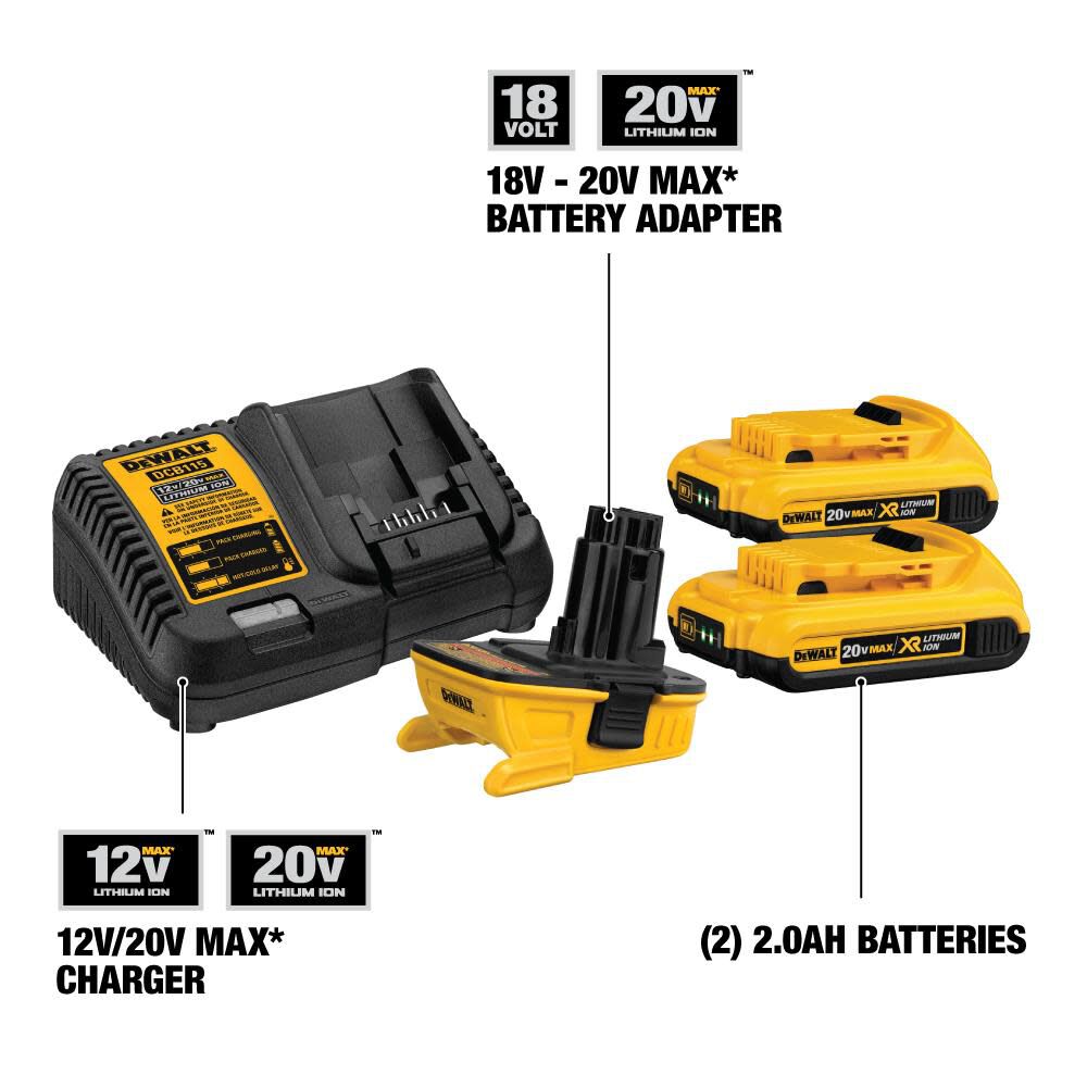 DEWALT 18V-20V Adapter Battery Combo Kit DCA2203C from DEWALT