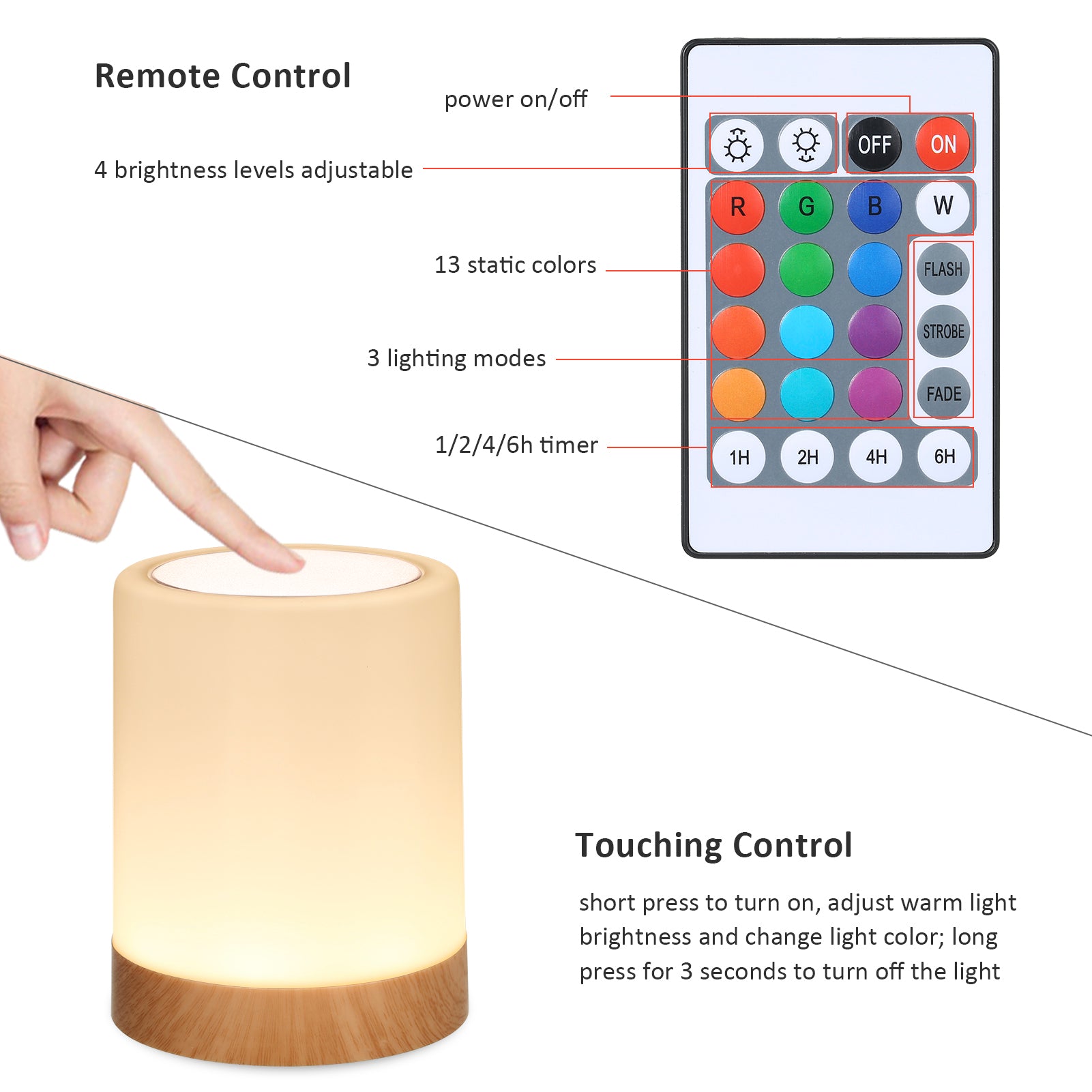 Night Light Touch Sensor Lamp Mini Bedside Table Lamp with Remote, 16 Colors RGB, USB Rechargeable, Portable Dimmable LED Night Light for Bedroom, Living Room