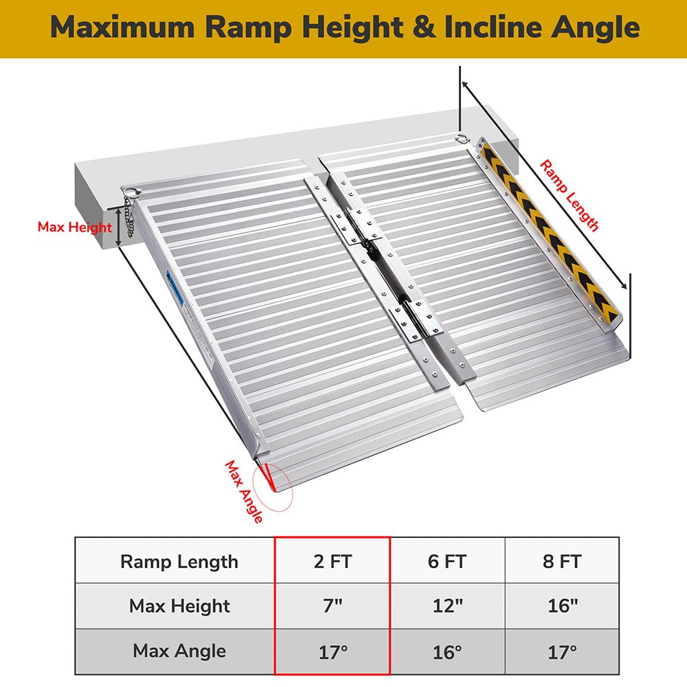 Yescom Wheelchair Ramp 600lb Capacity 2'x29